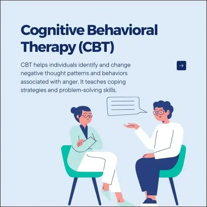 cognitive-behavioral-therapy CBT