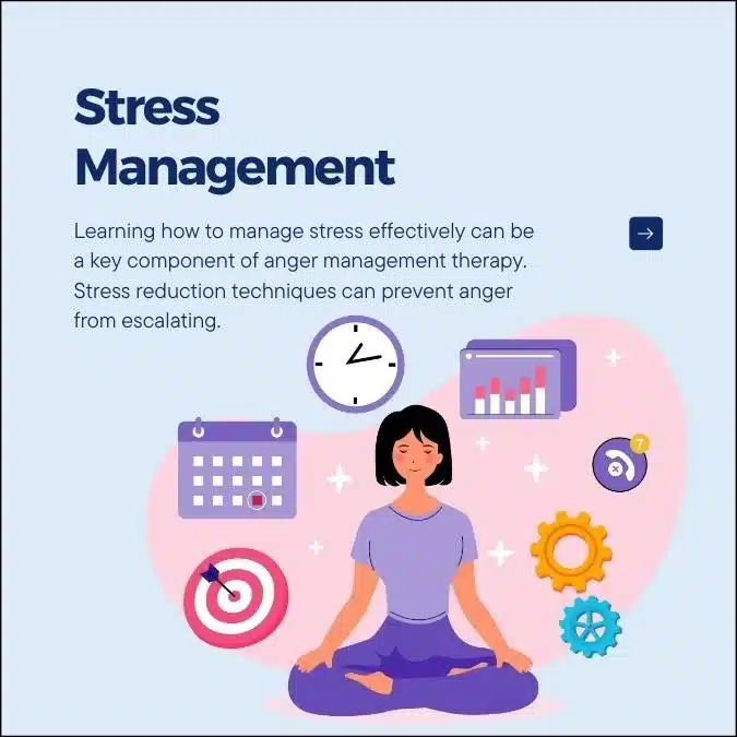 anger-management-stress-management