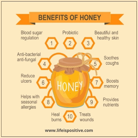 benefits-of-honey-for-women-weight-loss