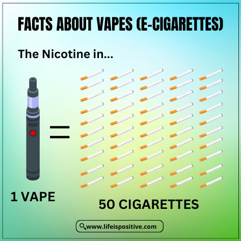 facts-about-vapes-and-e-cigarettes