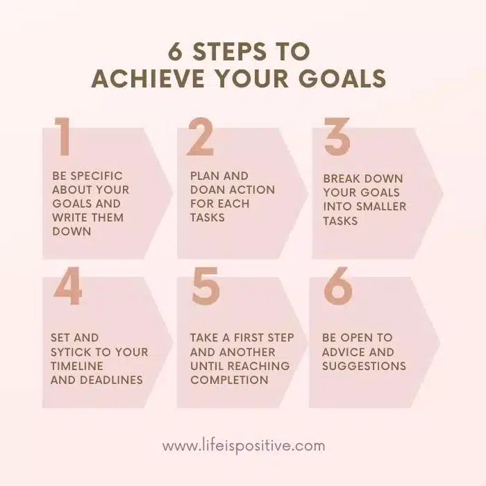 the-power-of-goal-setting-quotes