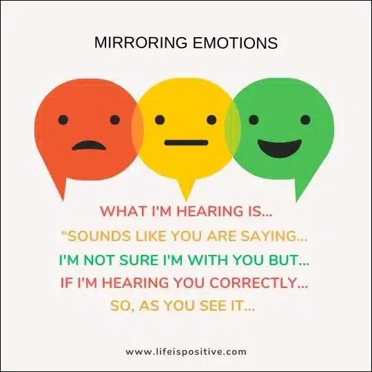 types-of-listening-emotion-saying