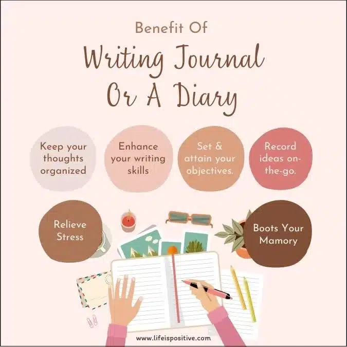 self-discovery-writing-a-journal-or-a-diary