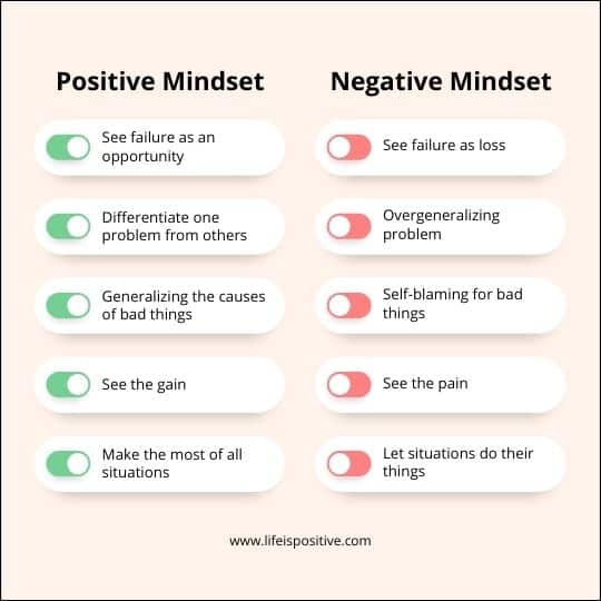 key-to-success-in-life-positive mindset