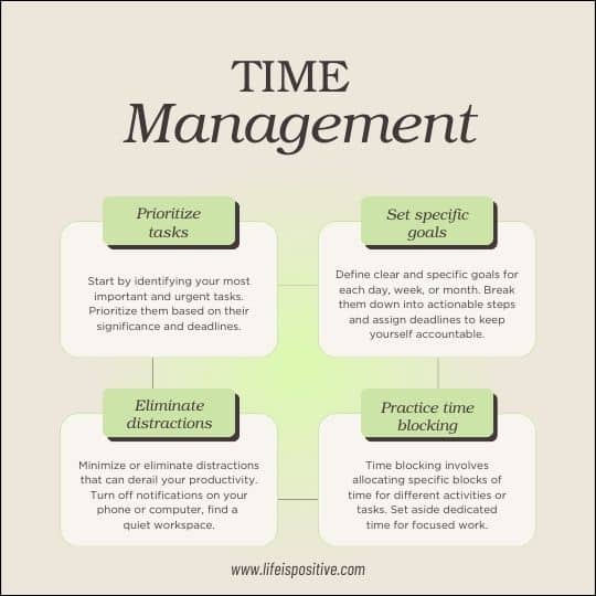 key-to-success-in-life-time-management