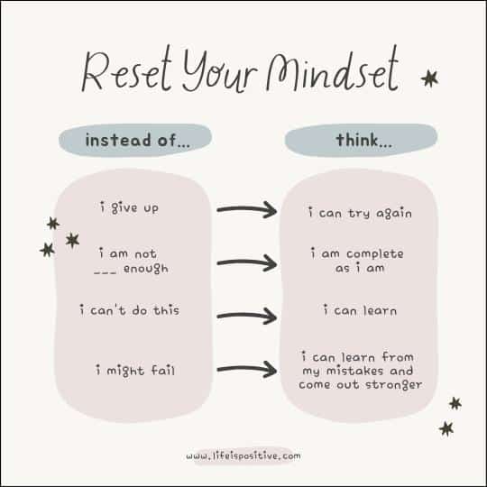 A motivational graphic encouraging a shift in perspective with phrases like "instead of 'I give up', think 'I can try again'", aiming to promote a positive mindset through creative thinking.