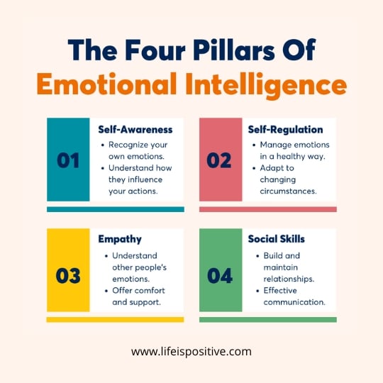 utilizing-emotional-intelligence-in-the-workplace
