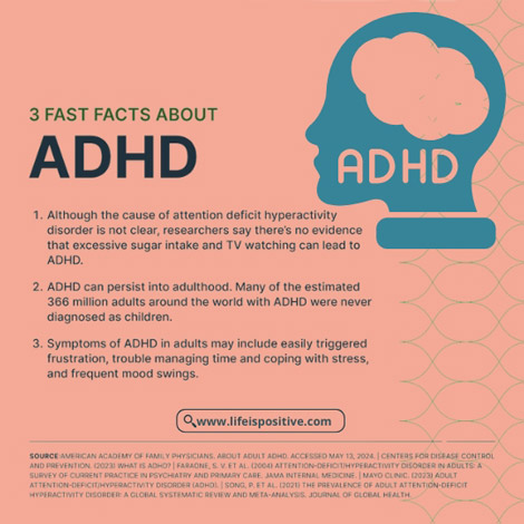 interesting-adhd-facts-diagnose-adhd-vr