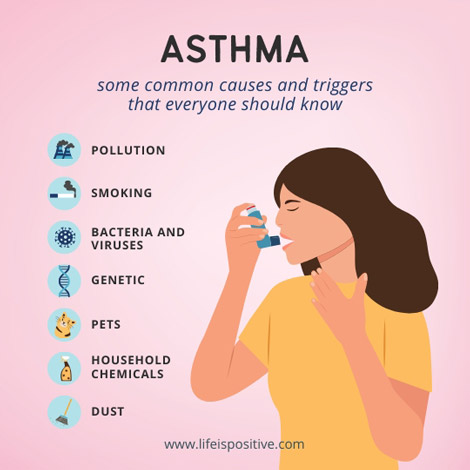 asthama-triggers-second-hand-smoke-cause-generational-asthma-risks