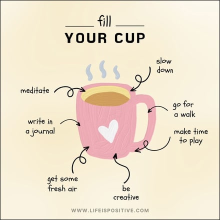 A light pink cup filled with a hot beverage is shown with steam rising from it. Surrounding the cup are self-care suggestions: "slow down," "go for a walk," "make time to play," "be creative," "get some fresh air," "write in a journal," and "meditate." The text "fill YOUR CUP" is at the top, reminding you of the importance