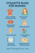 ETIQUETTE FOR EVERTHING visual data 8