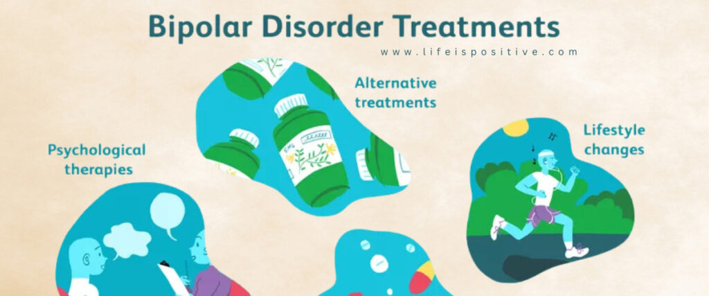 Illustration titled "Bipolar Disorder Treatments" explores bipolar-disorder-symptoms-and-cure through three sections: "Psychological therapies" with a person speaking to a therapist, "Alternative treatments" featuring herbal supplements, and "Lifestyle changes" showing someone jogging. The background is light beige.