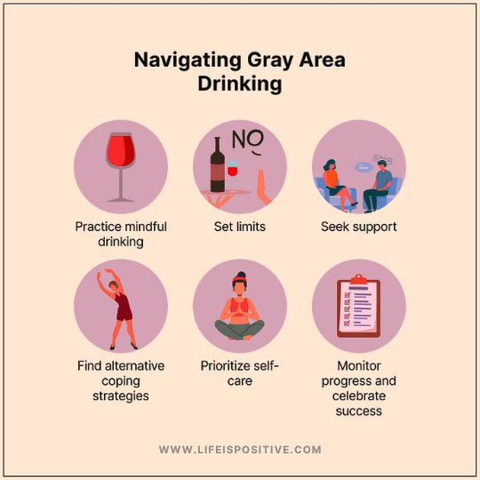 An infographic titled "Navigating Grey-Area Drinking" features six circular icons with text: "Practice mindful drinking" shows a wine glass, "Set limits" depicts a hand stopping a bottle, "Seek support" with two speech bubbles, and more. Visit www.lifeispositive.com for guidance.