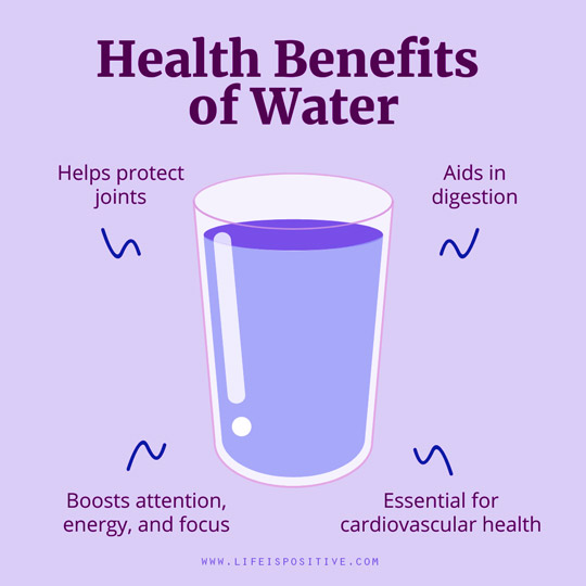 Illustration of a glass of water on a purple background with text highlighting water therapy benefits. Text reads: "Helps protect joints," "Aids in digestion," "Boosts attention, energy, and focus," and "Essential for cardiovascular health." Website link at the bottom: www.lifeispositive.com.