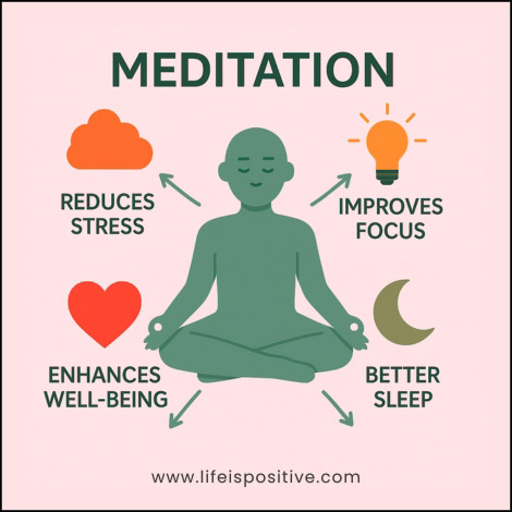 meditation-how-often-should-you-meditate
